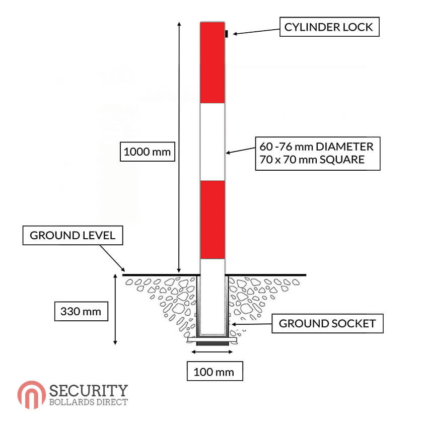 Product Overview