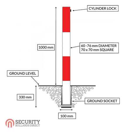 Product Overview