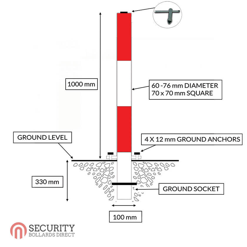 Product Overview