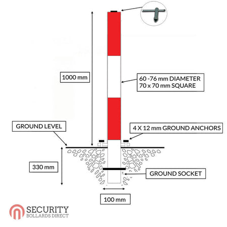 Product Overview