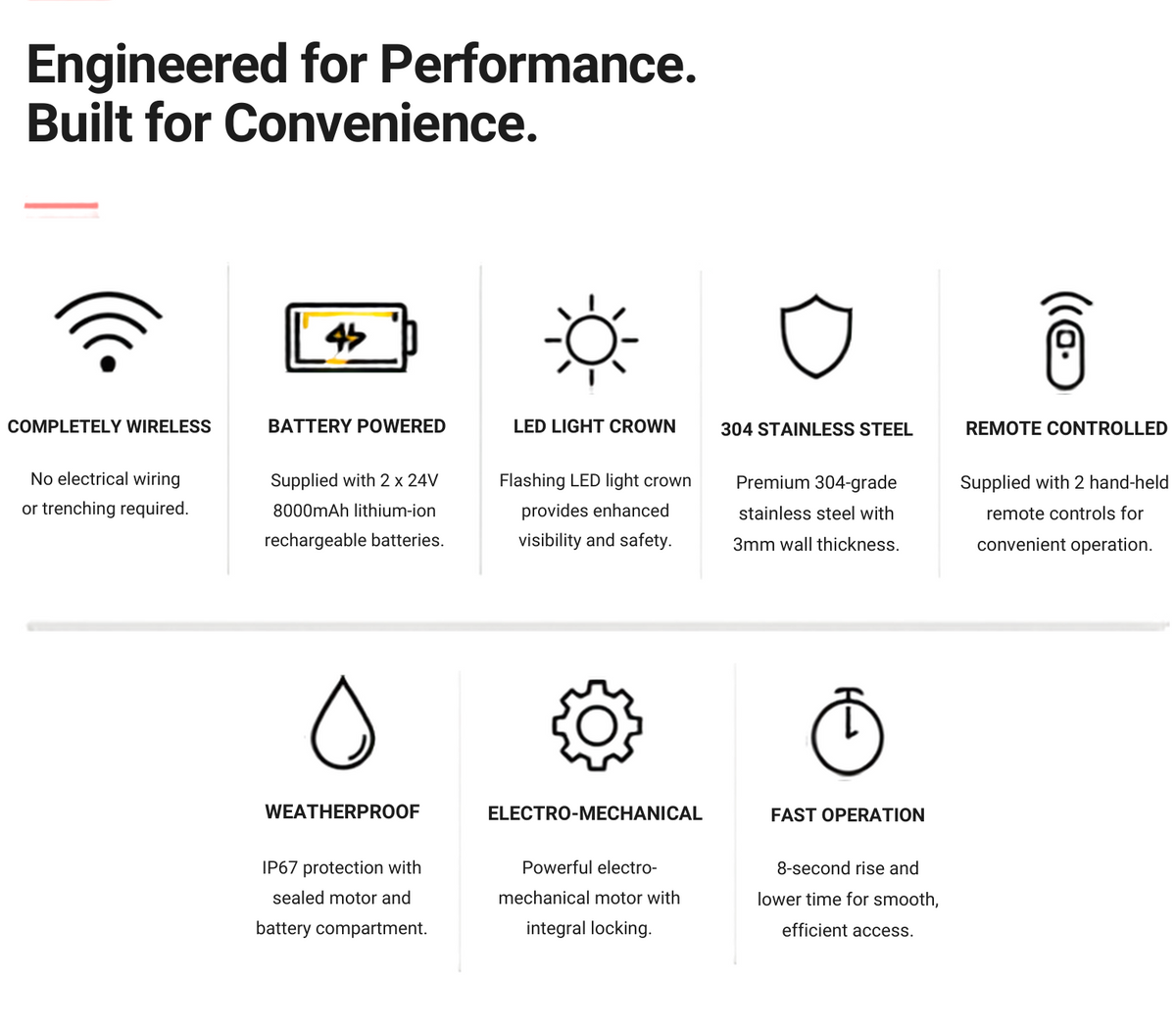 A marketing infographic on a white background with black text and icons detailing product features such as wireless connectivity, battery power, LED light crown, stainless steel construction, remote control, weatherproof protection, and fast operation.